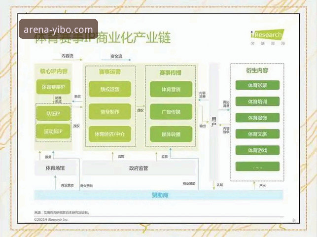 亿博体育平台赛事布局最新动态：覆盖全球主流竞技项目解析