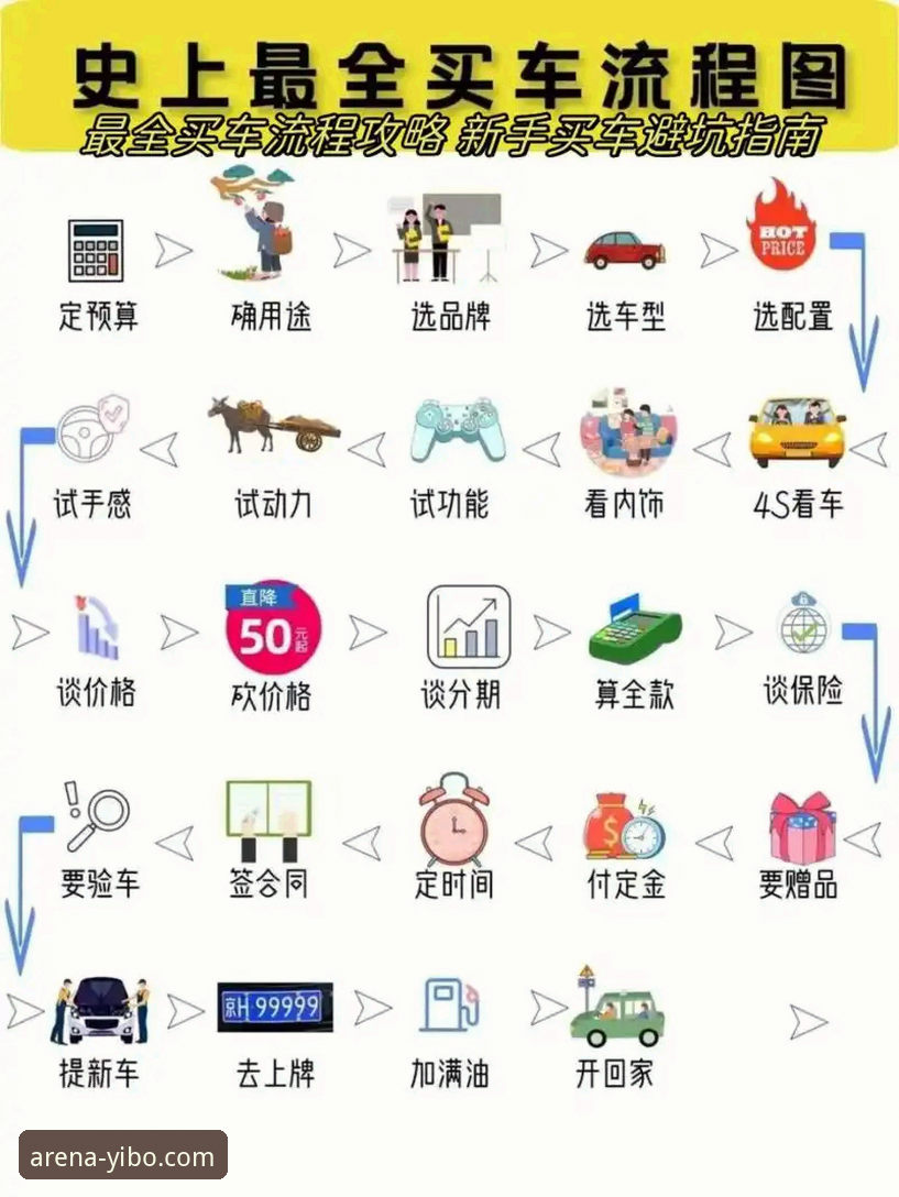 亿博yibo体育新手教程最新版 亿博体育平台新手入门操作教程:从注册到实战全流程指南